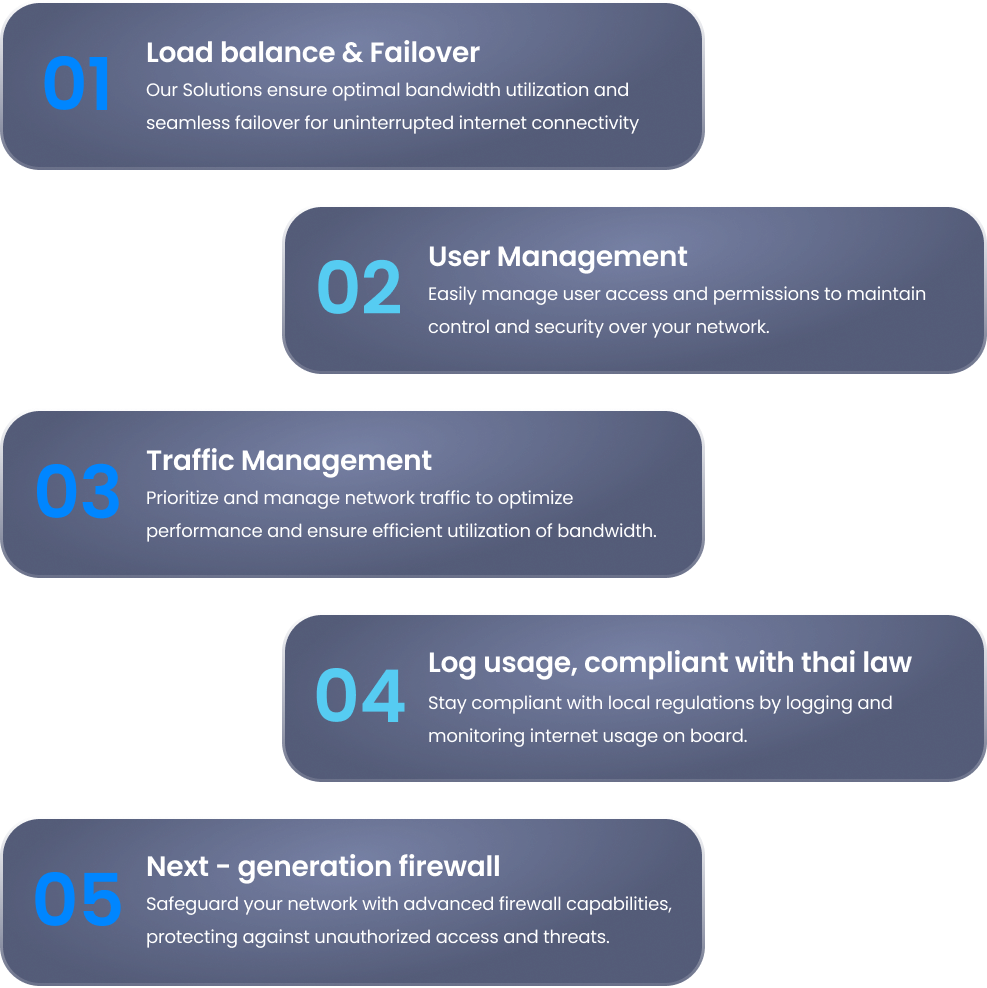 Stellar Express Software for Marine: Next-gen firewall, load balance &amp; failover, user management, traffic management, log usage. Compliant with Thai law, high-speed, globally connected, reliable coverage, scalable connections. Technical solutions and 24hr support.